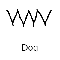 Letter W, Letter V, Teeth, lines